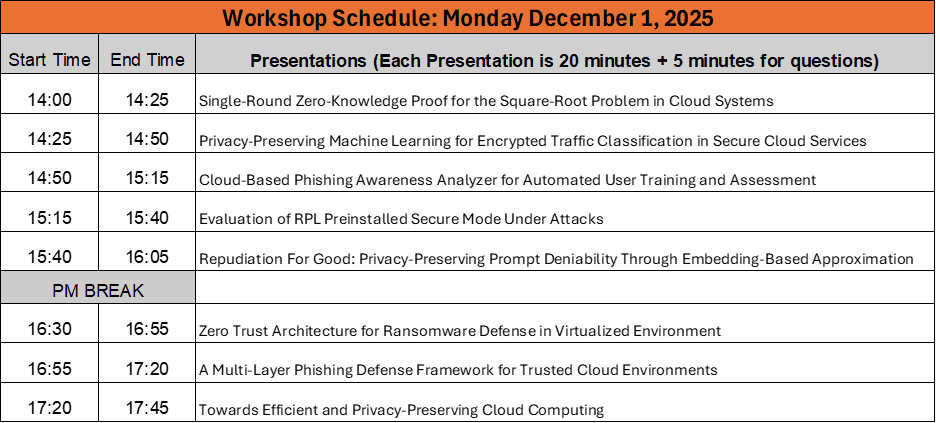 Workshop Schedule